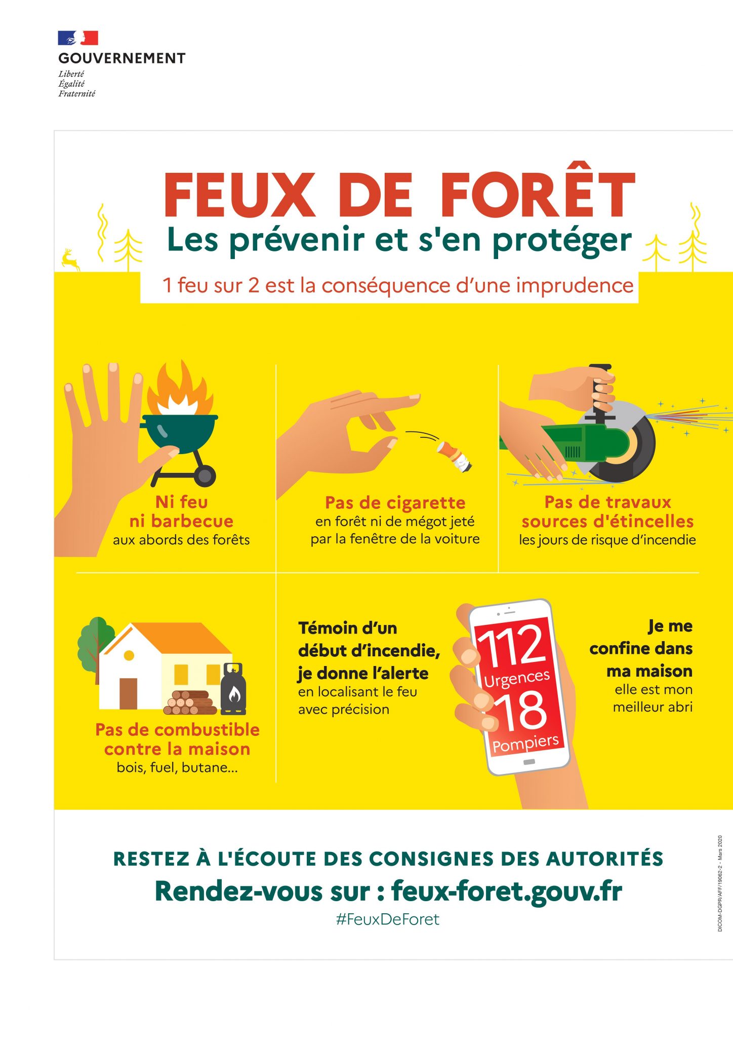 Feux de forêts - Préservons notre village et notre environnement